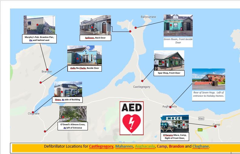 Defibrillator Locations. Castlegregory.ie